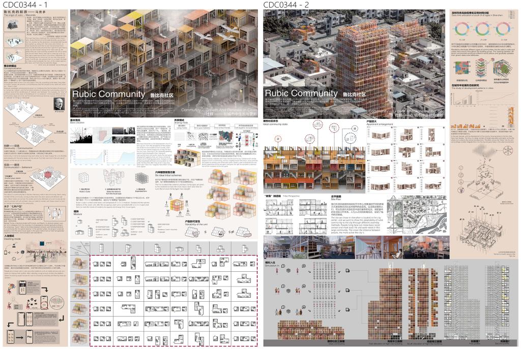 获奖作品1:《鲁比克社区》作者:黄文悦、张珈铭、强晨阳